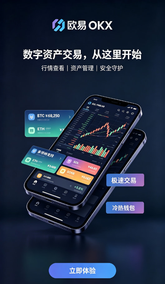 欧交易所APP官方网站操作配图